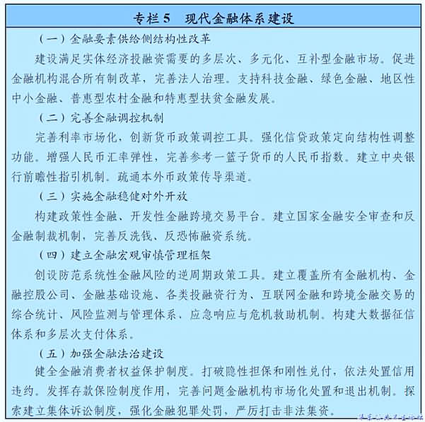 现代金融体系建设